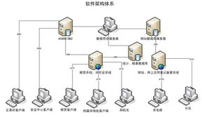 大連華信計(jì)算機(jī)技術(shù)股份 以系統(tǒng)服務(wù)賦能數(shù)字化轉(zhuǎn)型
